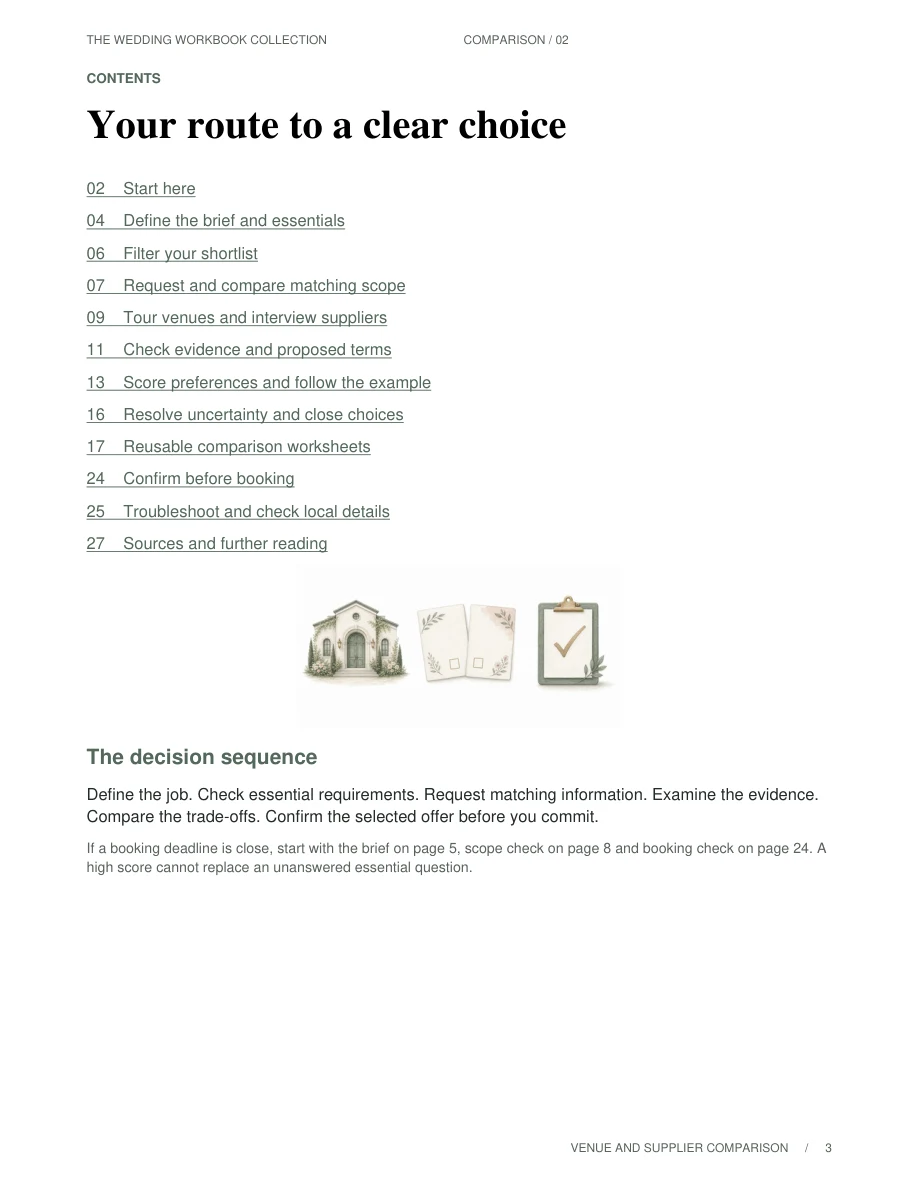 Venue and Supplier Comparison — Contents page, page 3