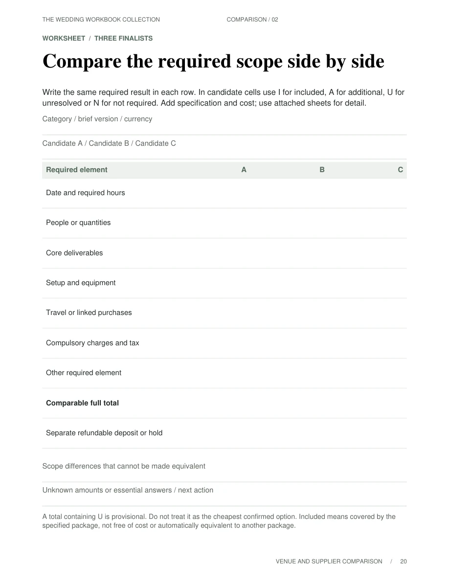 Venue and Supplier Comparison — Sample worksheet, page 20