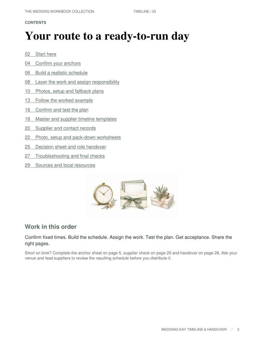 Wedding-Day Timeline & Handover Kit — Contents page, page 3