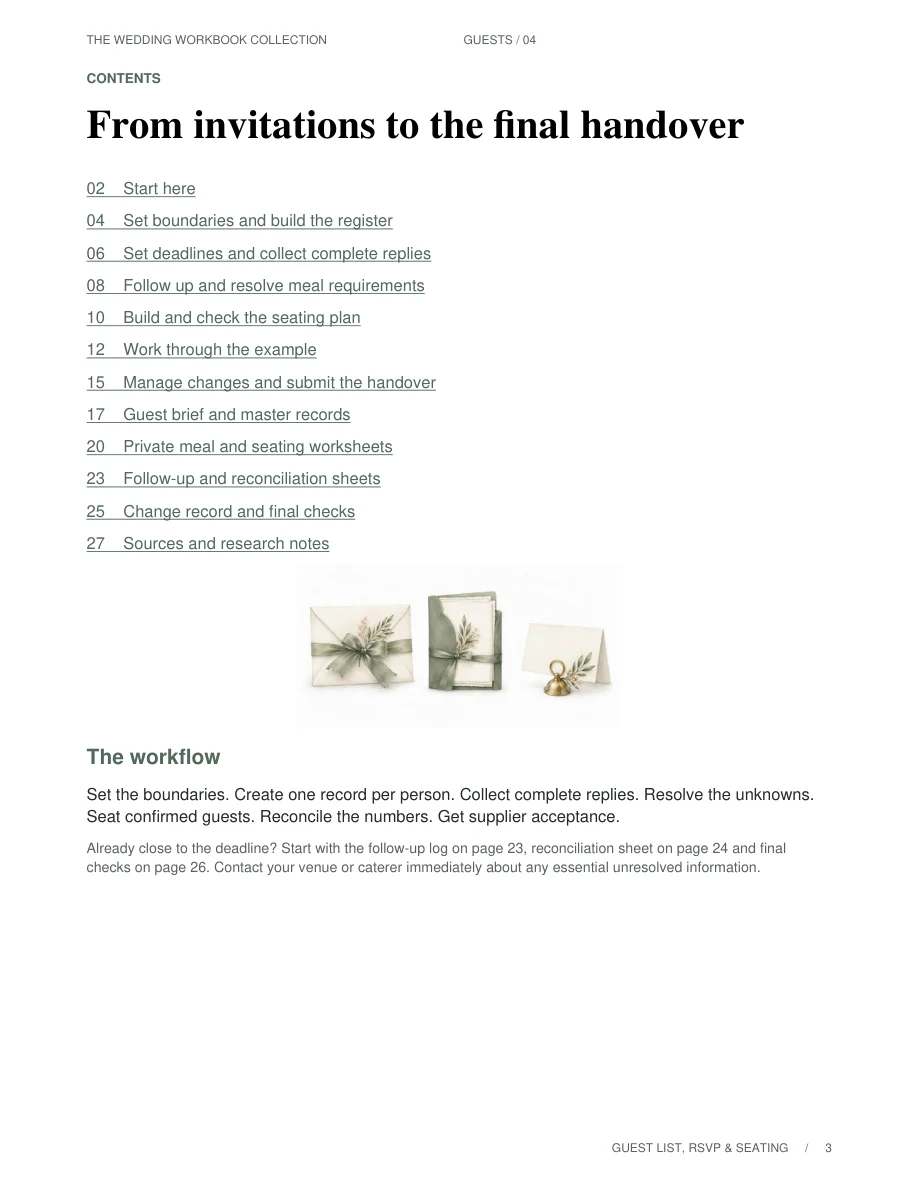 Guest List, RSVP & Seating Kit — Contents page, page 3