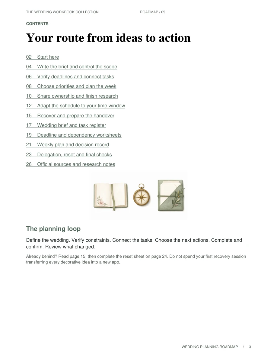 Wedding Planning Roadmap — Contents page, page 3