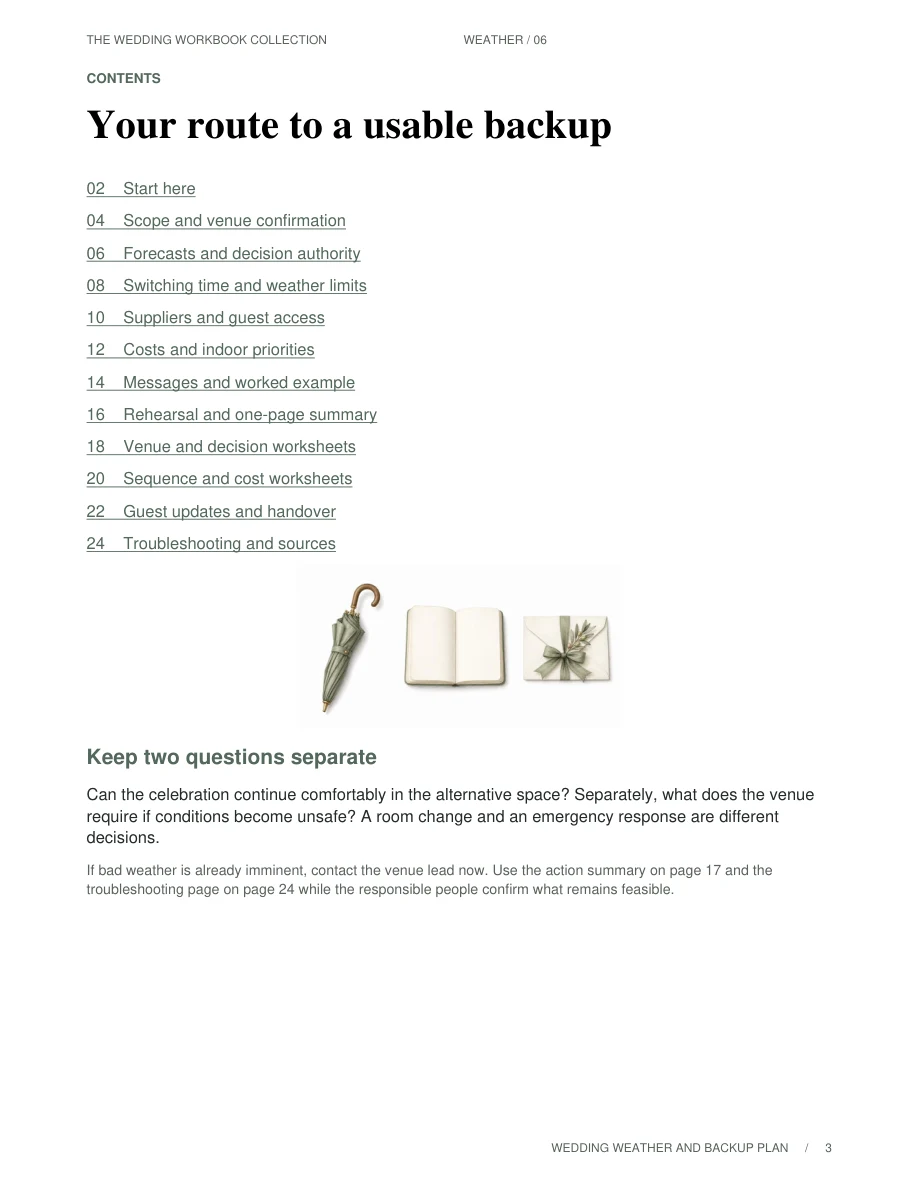 Wedding Weather and Backup Plan — Contents page, page 3