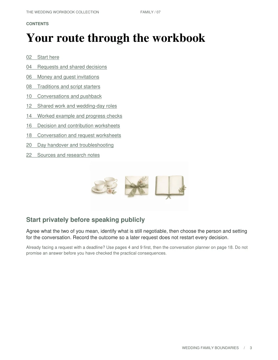 Wedding Family Boundaries — Contents page, page 3