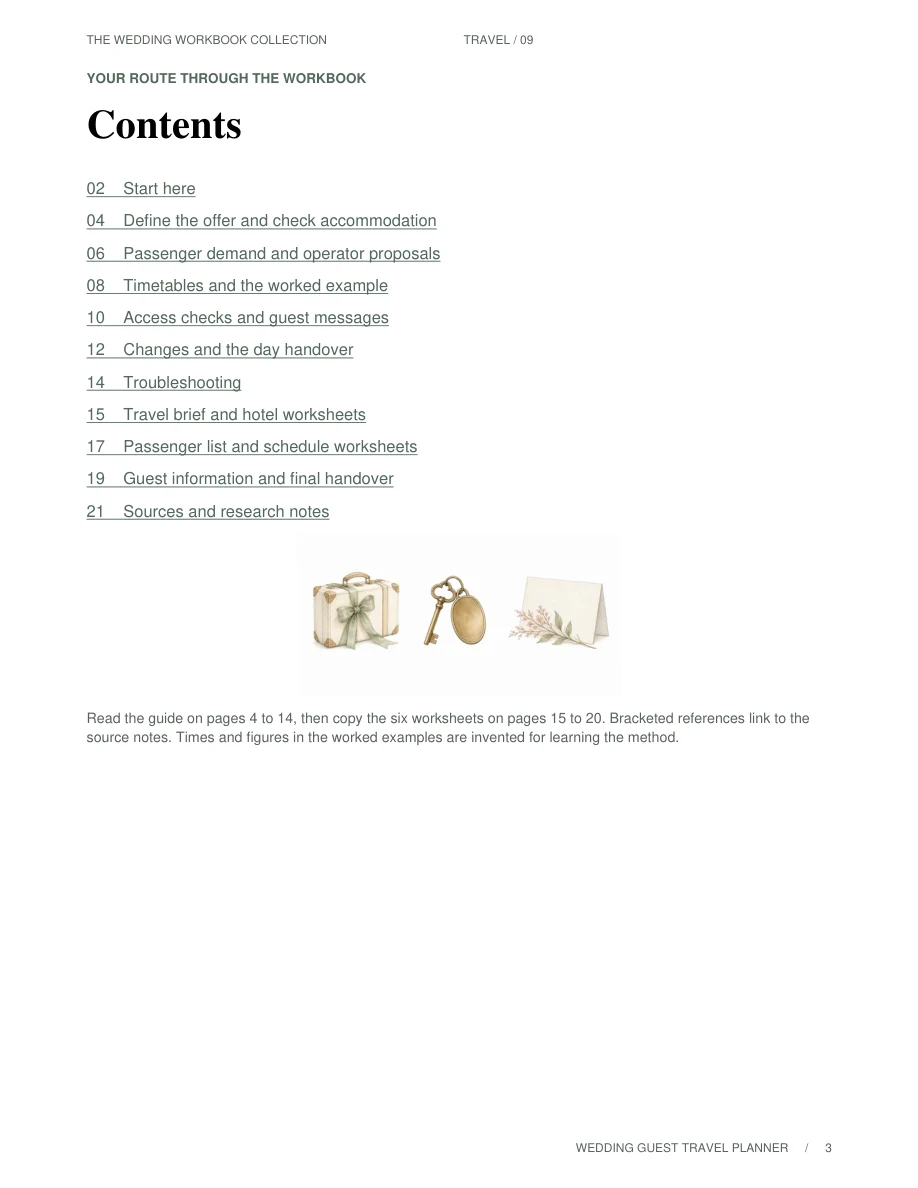 Wedding Guest Travel Planner — Contents page, page 3